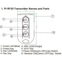 Control Remoto PI-RF50 para DVR PV-500 HDW Pro